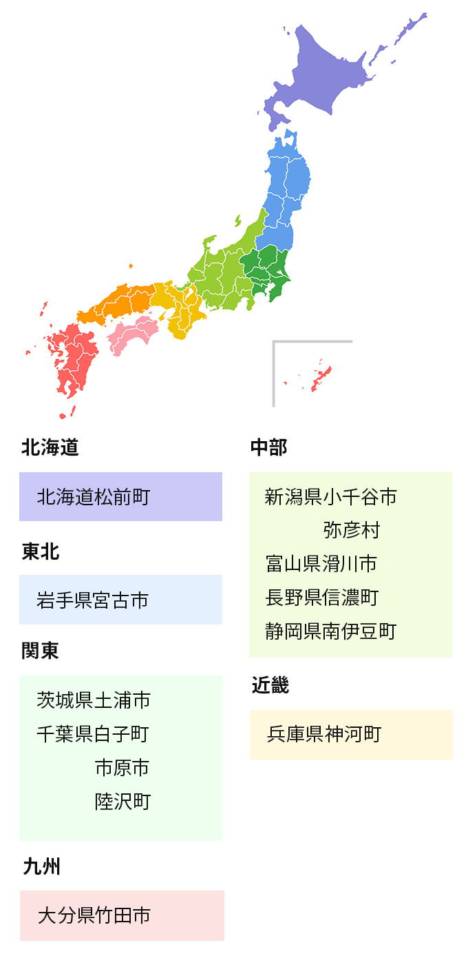 自治体連携
