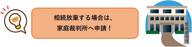 相続放棄は家庭裁判所へ申請