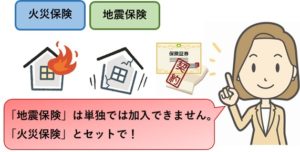 火災保険と地震保険はセットで加入を表すイラスト