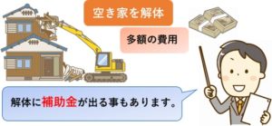 空き家の解体