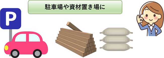 空き家を駐車場などに