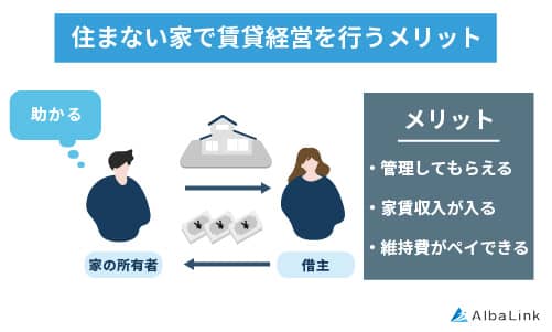 空き家を賃貸で活用するメリット