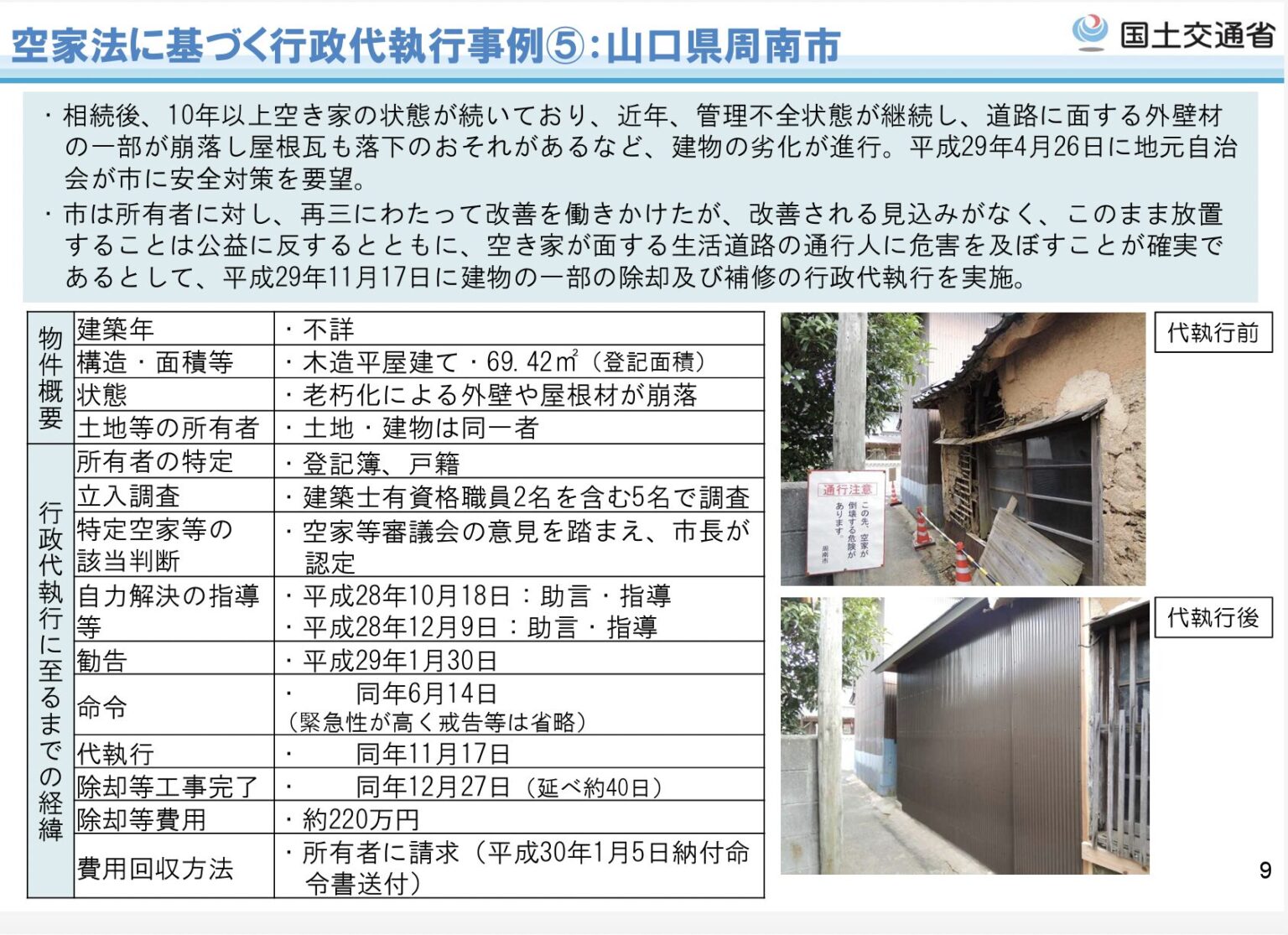 空き家が行政代執行されるとどうなる？費用・対策・事例を紹介 | 空き家買取隊 by AlbaLink