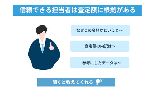 信頼できる担当者は査定額に根拠がある