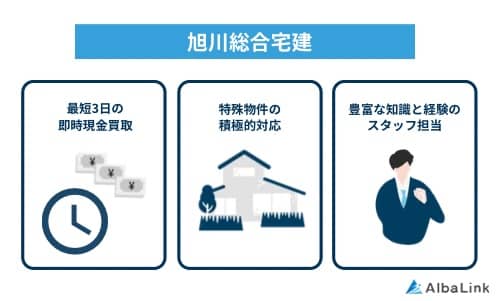 旭川総合宅建の特徴