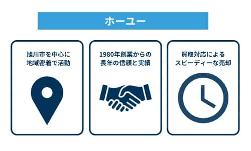 ホーユーの特徴