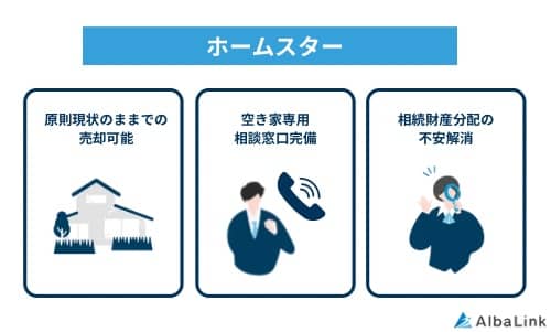 ホームスターの特徴
