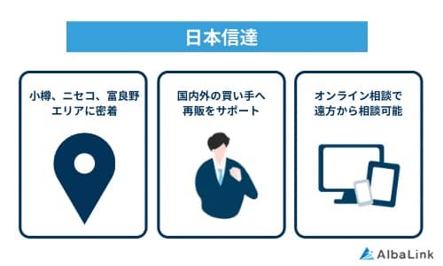 日本信達の特徴