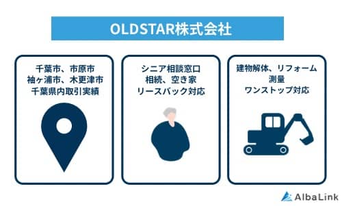OLDSTAR株式会社の特徴