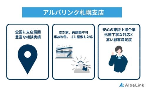 アルバリンク札幌支店の特徴