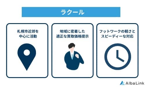 ラクールの特徴