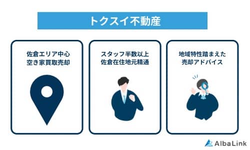 トクスイ不動産の特徴