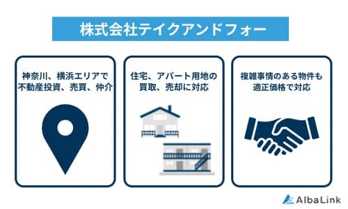 テイクアンドフォーの特徴