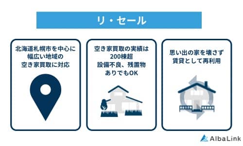 リ・セールの特徴