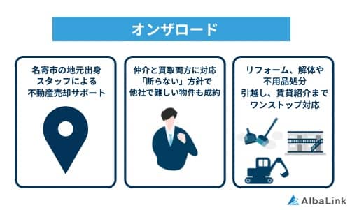 オンザロードの特徴