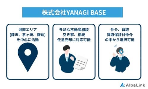 YANAGI BASEの特徴