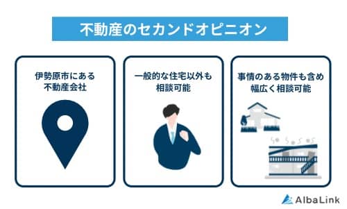 不動産のセカンドオピニオンの特徴