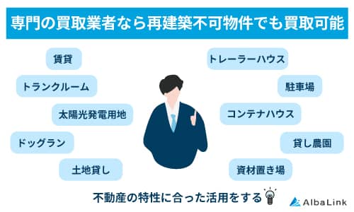 専門の買取業者なら空き家の買い取りも可能