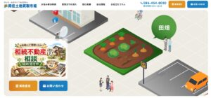 岡住土地買取市場