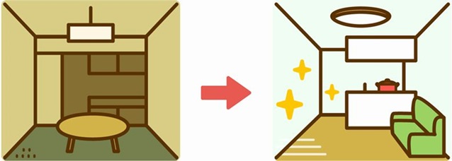 リフォームや修繕