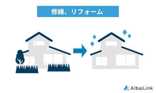 リフォーム・ハウスクリーニングを実施する