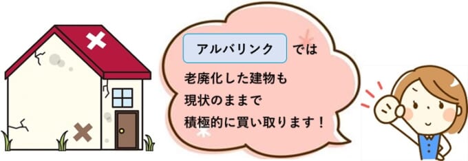 アルバリンクは老朽化した建物でも買取