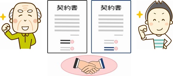 契約