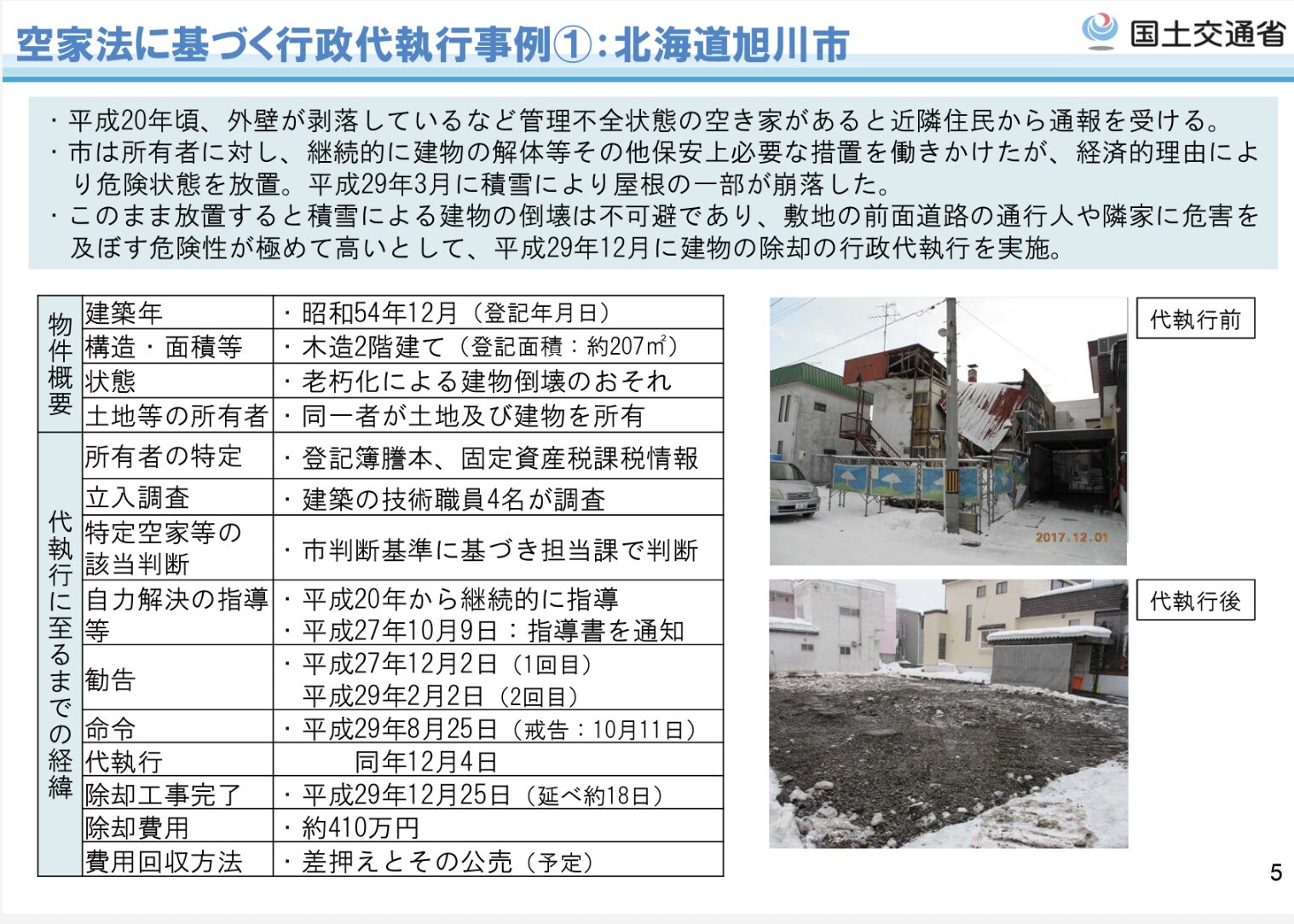 行政代執行