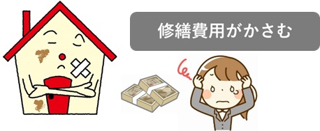 修繕費がかさむ