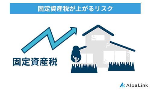 固定資産税が上がるリスク