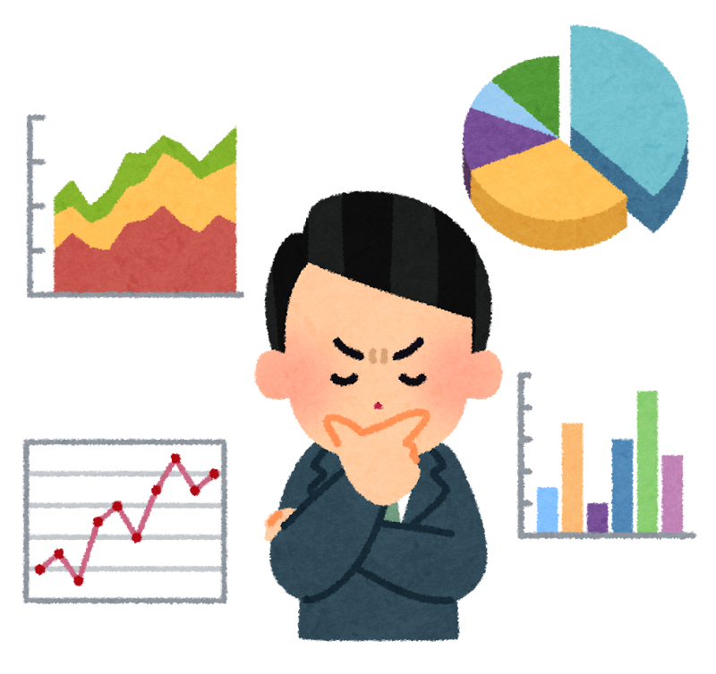 さまざまな要素を分析
