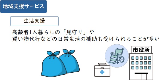 地域の支援サービス