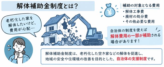 解体補助金制度