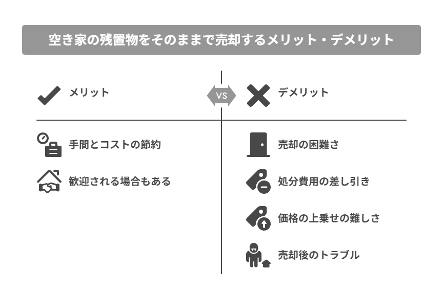 空き家の売却で荷物や家具など残置物はそのまま片付け不要？_Sサイズ｜空き家買取隊(株式会社AlbaLink)