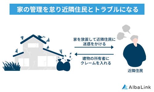 近隣トラブル