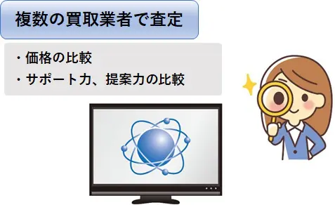 複数の買取業者に査定に出す