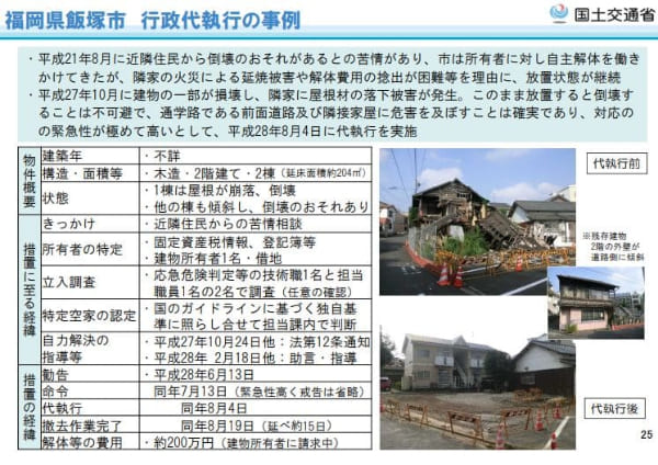 行政代執行の事例 福岡県飯塚市