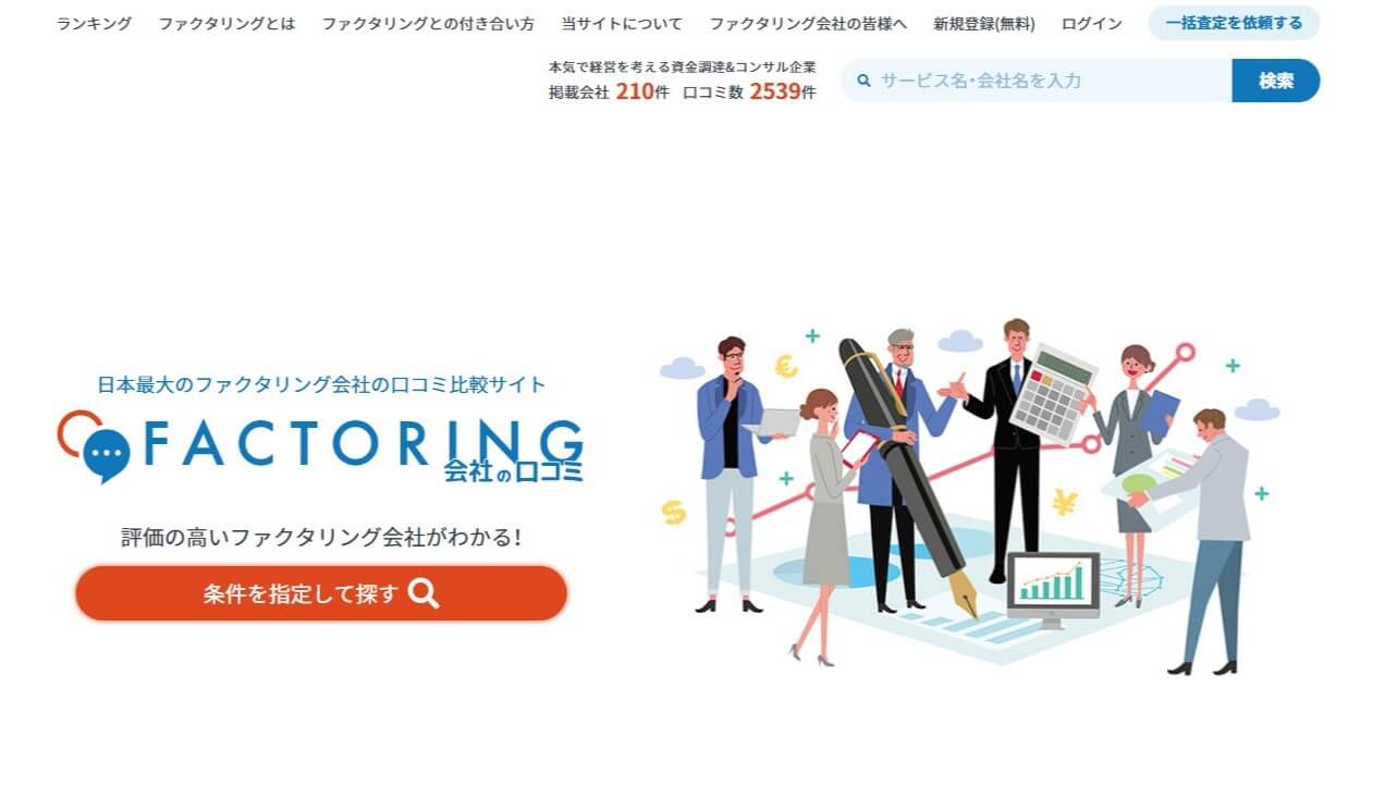 ファクタリング会社の口コミ