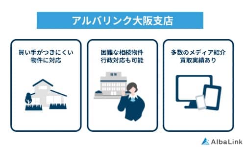 アルバリンク大阪支店の特徴