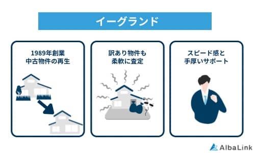 イーグランドの特徴