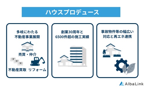 ハウスプロデュースの特徴