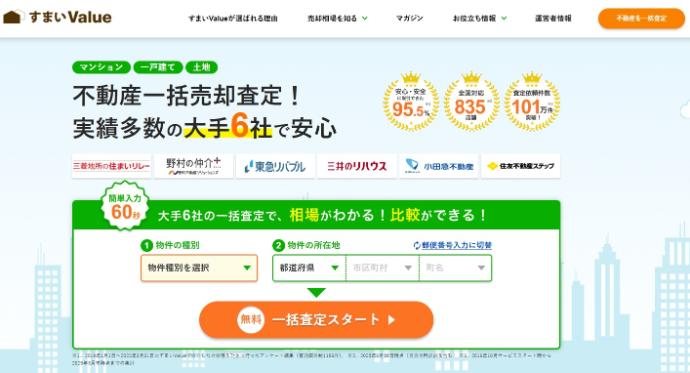 すまいValue
