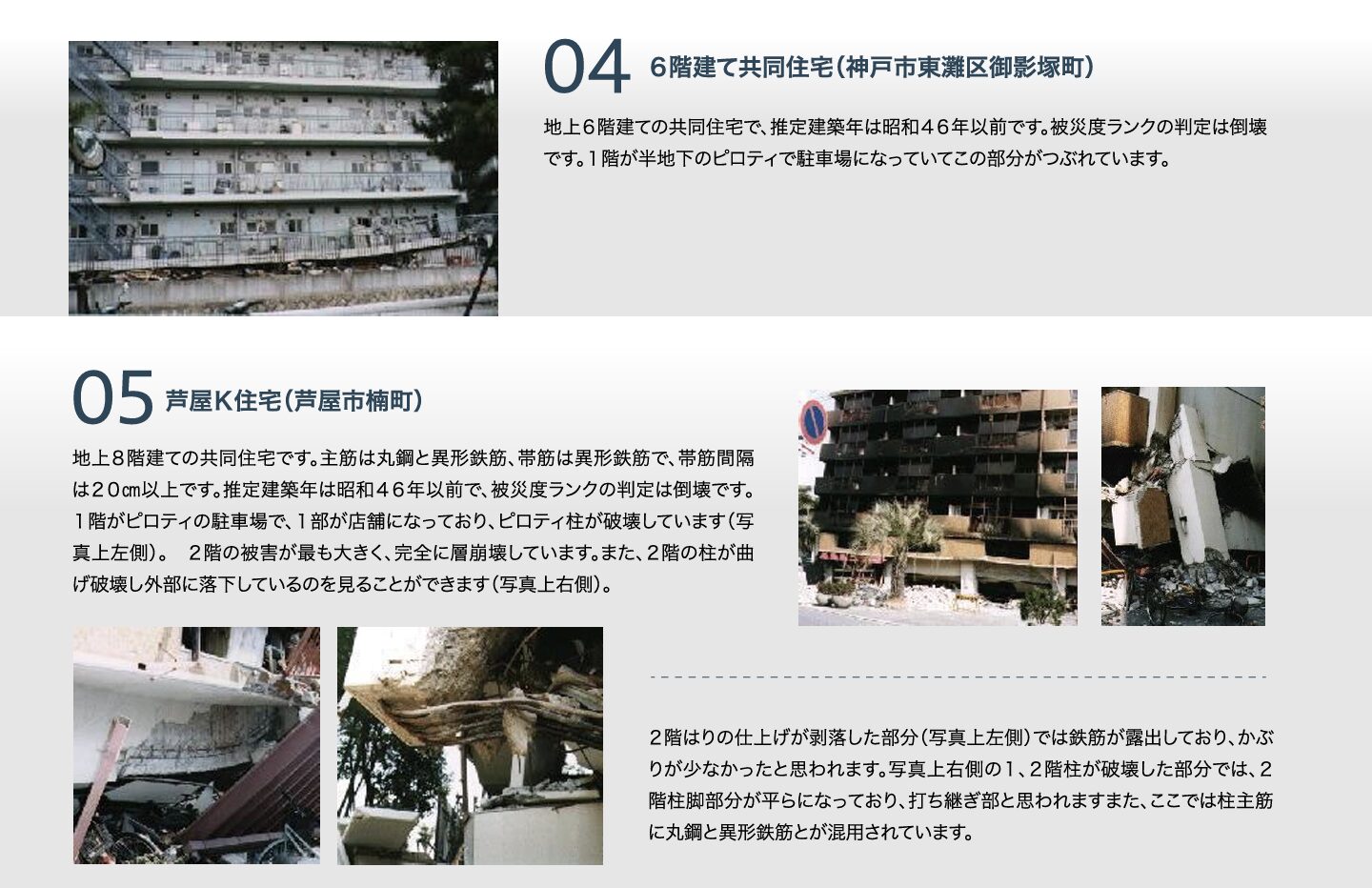 1995年兵庫県南部地震被害調査報告 ピロティ倒壊