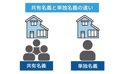 共有名義と単独名義の違い