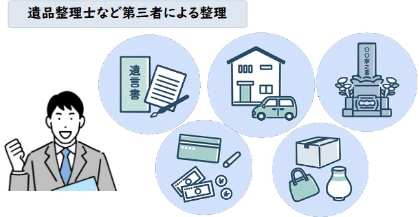 遺品整理