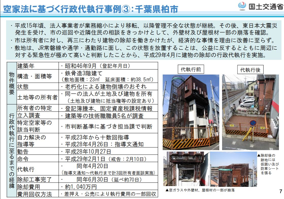 地方公共団体の空き家対策の取組事例2