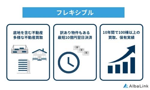 フレキシブルの特徴
