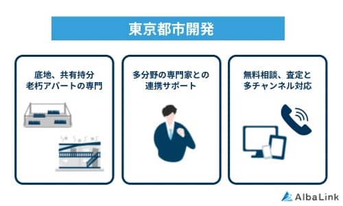 東京都市開発の特徴