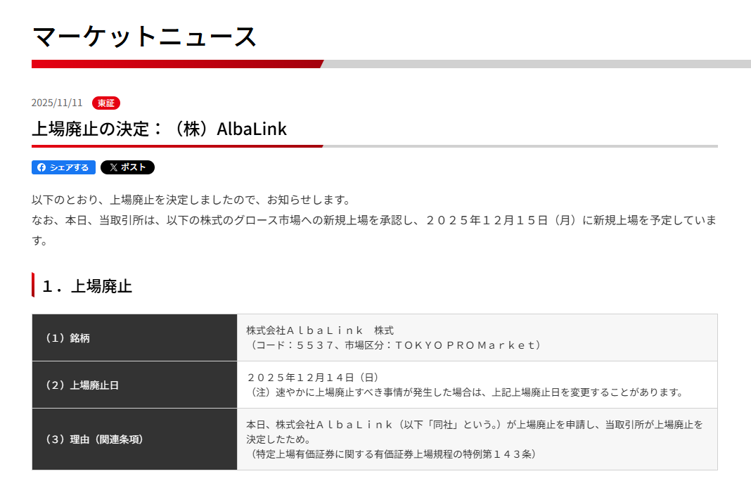 マーケットニュース